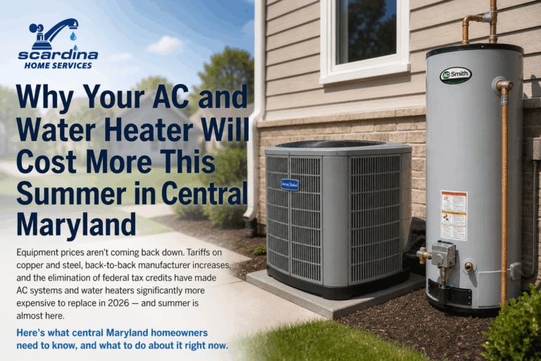 Air conditioning unit and water heater outside a suburban home in Central Maryland with Scardina Home Services logo, illustrating rising HVAC and equipment costs in summer 2026