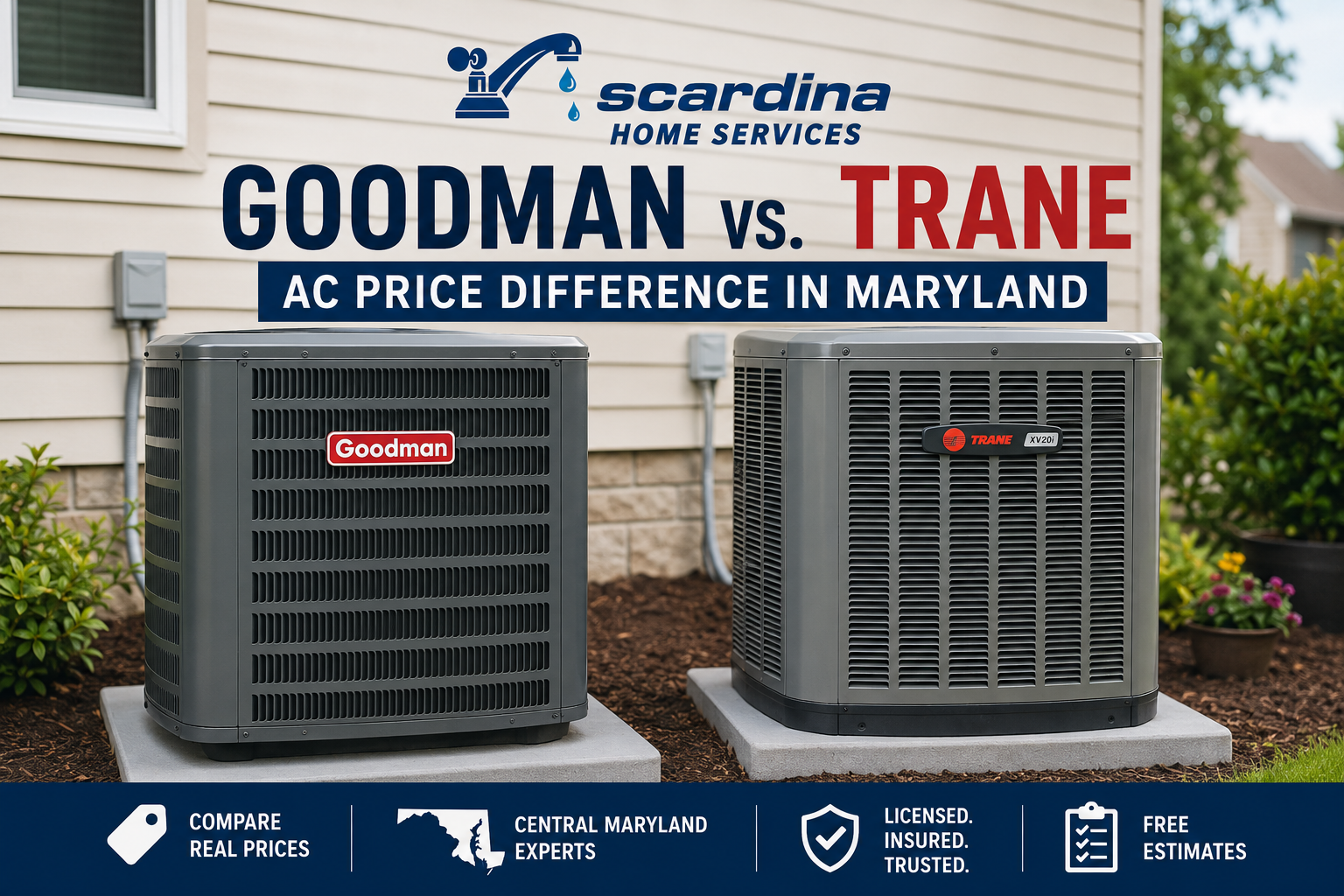 Goodman vs. Trane AC Unit Replacement: What's the Price Difference in Maryland?